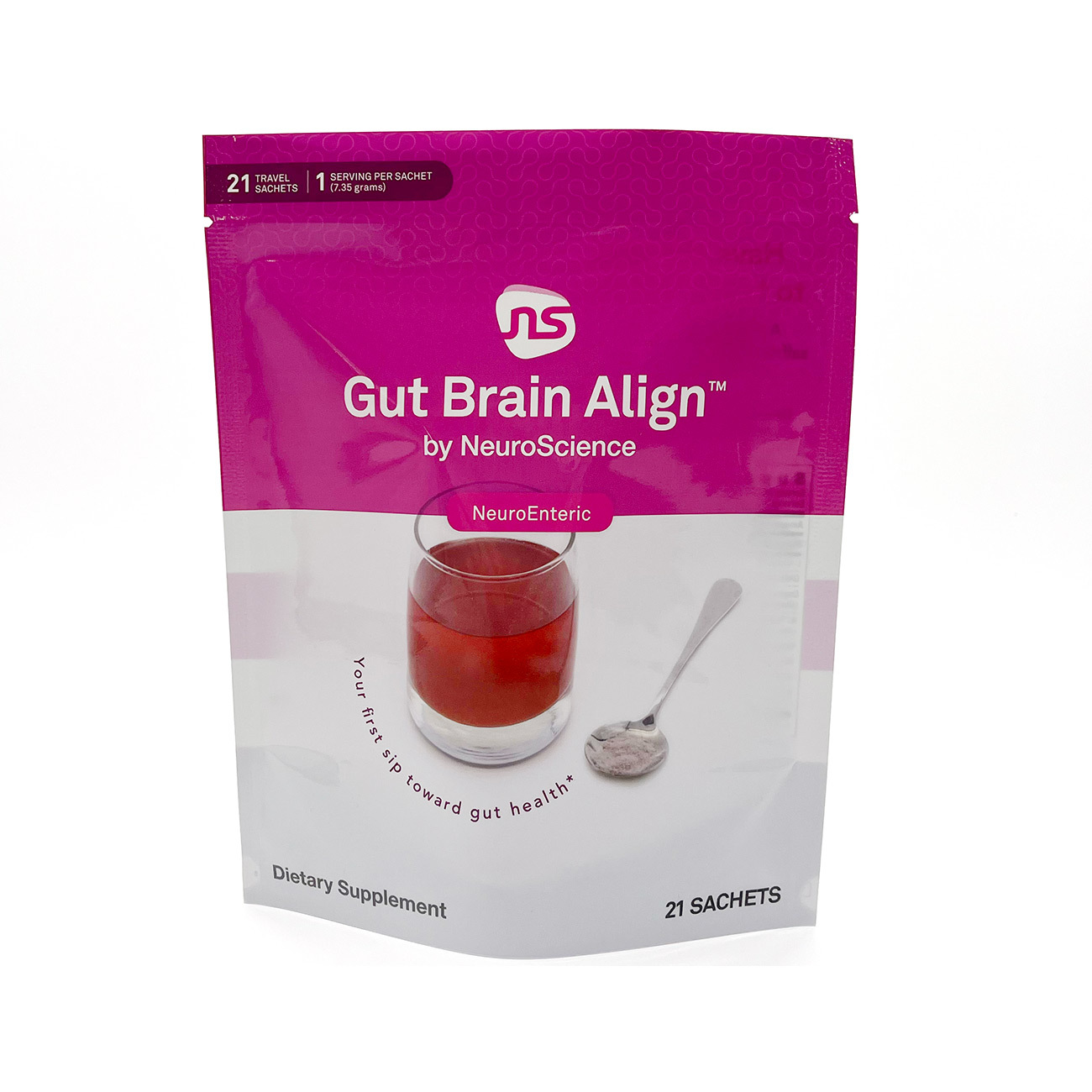 Gut brain align 21